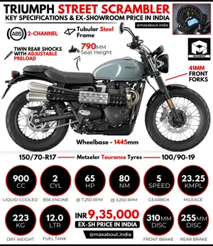 2022 Triumph Street Scrambler Specs & Price in India