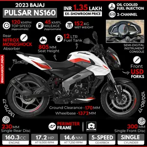 2023 Bajaj Pulsar NS160 - All You Need to Know