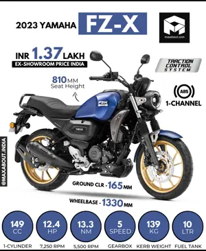 2023 Yamaha FZ-X Key Specs and Price in India
