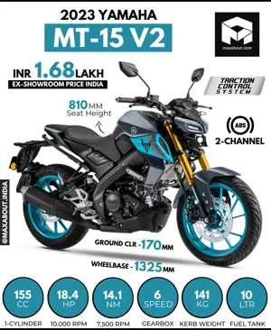 2023 Yamaha MT-15 V2 Key Specs and Price in India