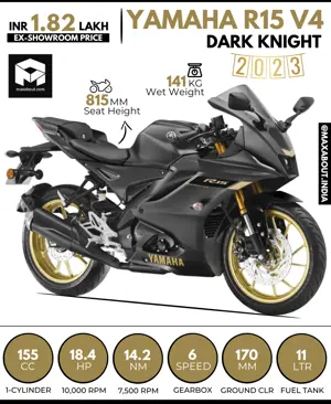 2023 Yamaha R15 V4 Dark Knight Key Specs and Price in India