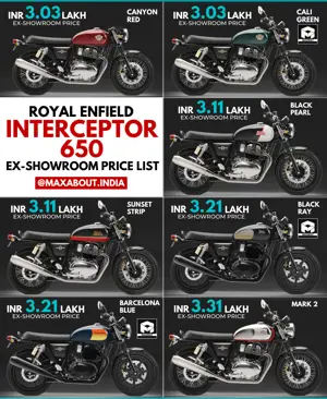 2023 Royal Enfield Interceptor 650 Colour-Wise Ex-Showroom Price List