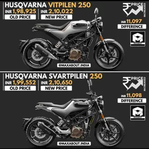 250cc Husqvarna Bikes Price Increased by up to INR 11,098