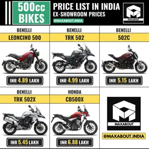 500cc Bikes Price List in India - Benelli | Honda