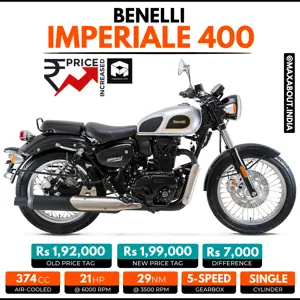 Benelli Imperiale 400 Price Increased by Rs 7,000