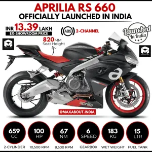 Aprilia RS 660 Key Specs & Price in India