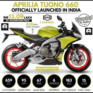 Aprilia Tuono 660 Key Specs & Price in India