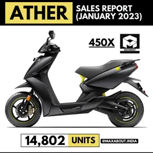 Ather Electric Scooters Sales Report (All India - January 2023)