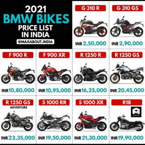 2021 BMW Bikes Ex-Showroom Price List in India