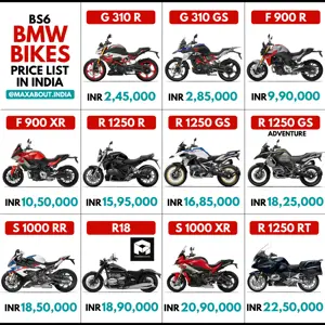 BS6 BMW Bikes Ex-Showroom Price List in India