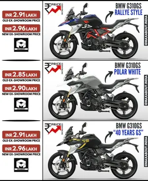BMW G310GS Price Increased in India