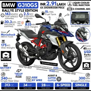 BMW G310GS Rallye Style Edition: All You Need to Know