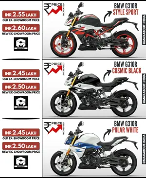 BMW G310R Price Increased in India