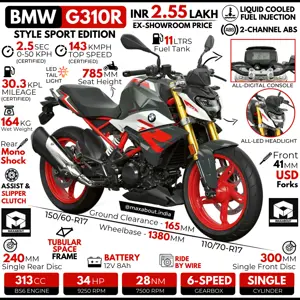 BMW G310R Style Sport Edition Specs and Ex-Showroom Price