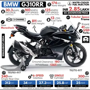 BMW G310RR - All You Need to Know!
