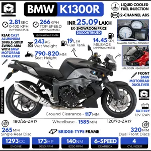 BMW K1300R [Dhoom 3 Bike]: All You Need to Know