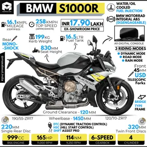 2021 BMW S1000R: All You Need to Know