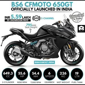BS6 CFMoto 650GT Launched in India