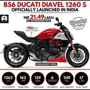 BS6 Ducati Diavel 1260 S Launched in India