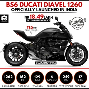 BS6 Ducati Diavel 1260 Launched in India