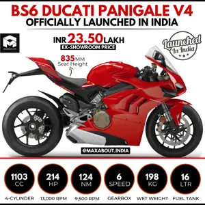BS6 Ducati Panigale V4 Launched in India