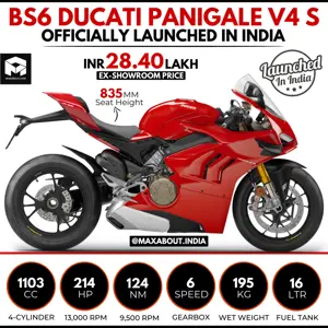 BS6 Ducati Panigale V4 S Launched in India