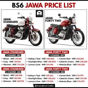 Latest Jawa Standard & Jawa 42 Price List