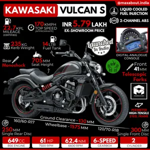 BS6 Kawasaki Vulcan S Cruiser Infographic