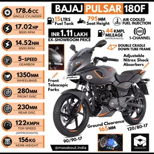 BS6 Bajaj Pulsar 180F Neon Infographic