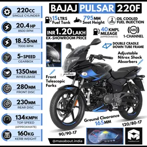 BS6 Bajaj Pulsar 220F Infographic