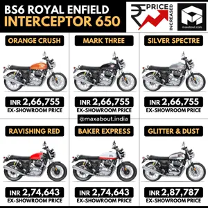 BS6 Royal Enfield Interceptor 650 Price Increased