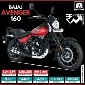 Bajaj Avenger 160 Price Increased Once Again!