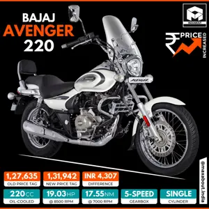 Bajaj Avenger 220 Price Increased Once Again