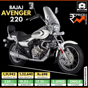 Bajaj Avenger 220 Gets of Minor Price Hike of Rs 698