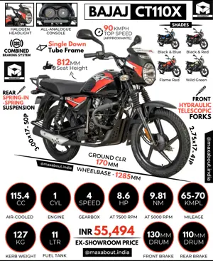 2021 Bajaj CT110X: All You Need to Know