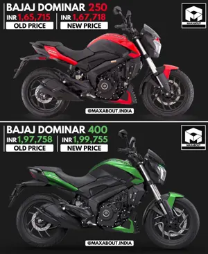 Bajaj Dominar 250 & Dominar 400 Price Hiked Again