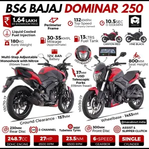 Bajaj Dominar 250 Full Specs & Price