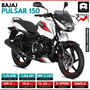 Bajaj Pulsar 150 Price Increased by INR 2,323!