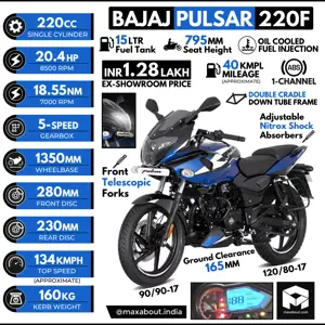 Bajaj Pulsar 220F: All You Need to Know