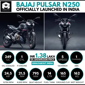 Bajaj Pulsar N250 Key Specs & Price in India