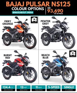 New Bajaj Pulsar NS125 Colour Options