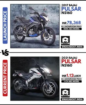 Bajaj Pulsar NS160: Launch Price vs Current Price