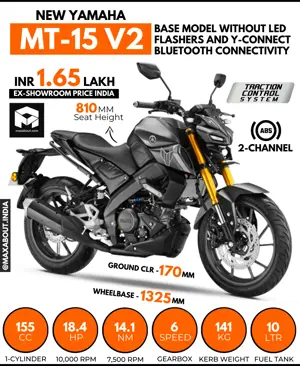 Yamaha MT-15 V2 Base Model Launched in India