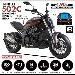Benelli 502C Bookings Open in India @ INR 10,000