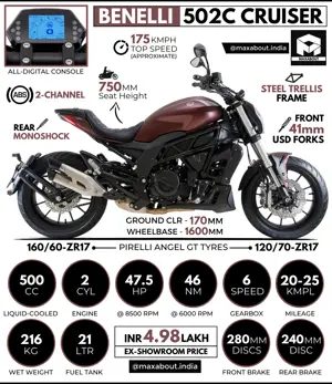 Benelli 502C Cruiser: All You Need to Know