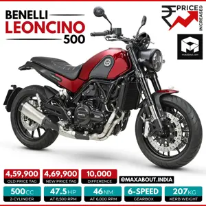 Benelli Leoncino 500 Price Increased in India