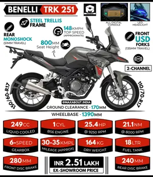Benelli TRK 251 - All You Need to Know