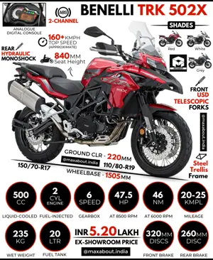 2021 Benelli TRK 502X: All You Need to Know