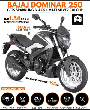 Bajaj Dominar 250 Gets New Sparkling Black Shade in India