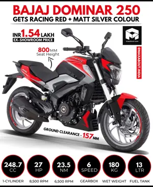 Bajaj Dominar 250 Gets New Racing Red Shade in India
